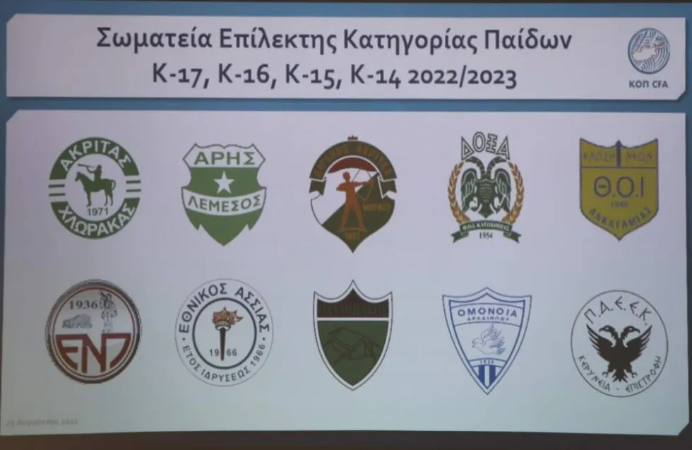 Πρωταθλήματα Επίλεκτης Κατηγορίας Παίδων