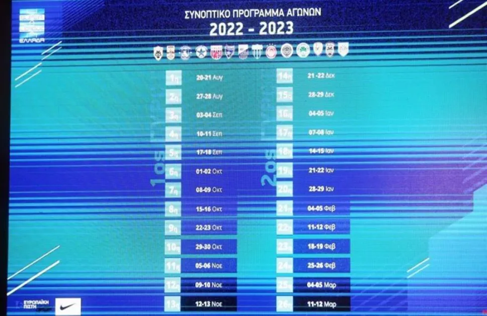 Ολόκληρο το πρόγραμμα της Super League
