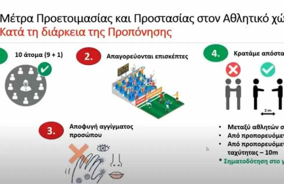 Χρήσιμες συμβουλές ενόψει επιστροφής των ακαδημιών - ΒΙΝΤΕΟ