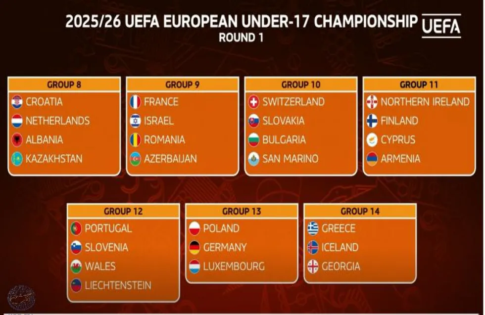 Β. Ιρλανδία, Φινλανδία, Αρμενία στον όμιλο της Εθνικής Παίδων
