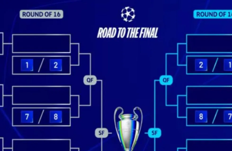 Champions League: Κληρώνει για τους «16» και... έρχεται τουλάχιστον μια τιτανομαχία!
