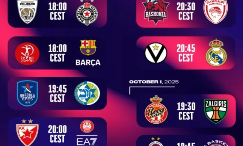 H πρεμιέρα της EuroLeague για τη νέα χρονιά