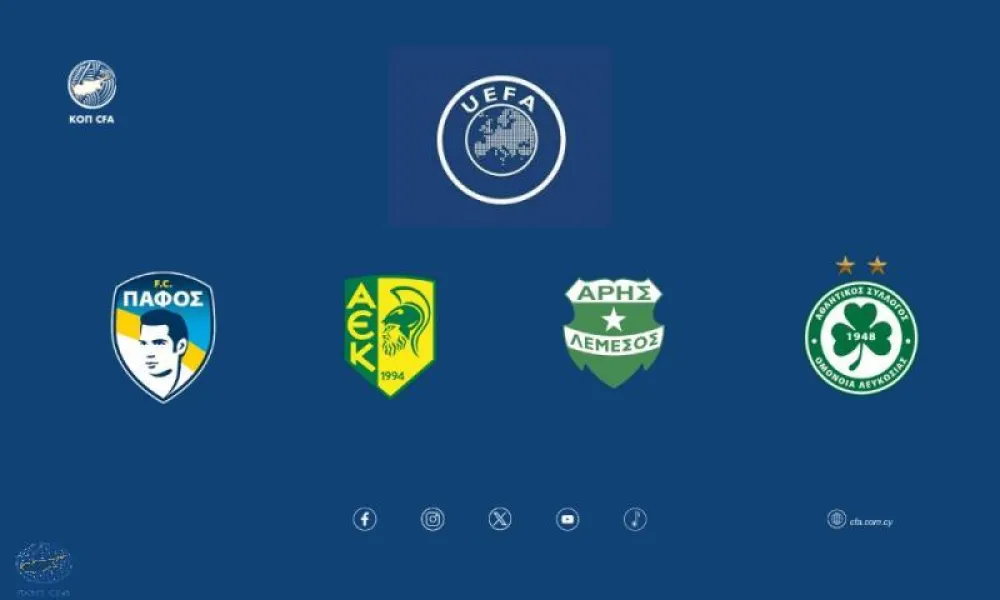 Το καλεντάρι των ευρωπαίων μας στον 3ο προκριματικό