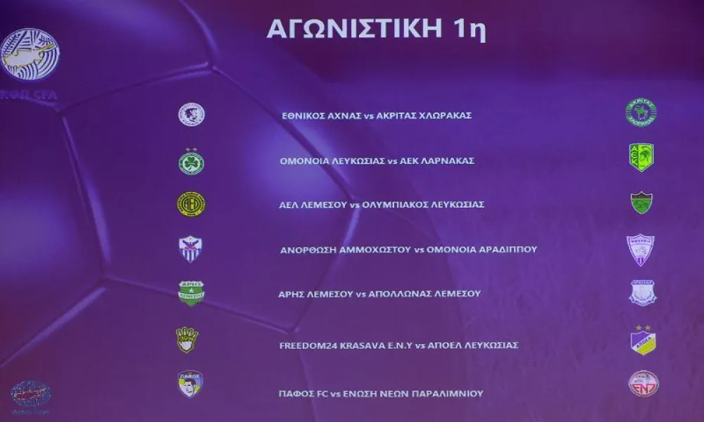Με δύο αναβολές η πρεμιέρα, Παρασκευή η πρώτη σέντρα στο «Αλφαμέγα»