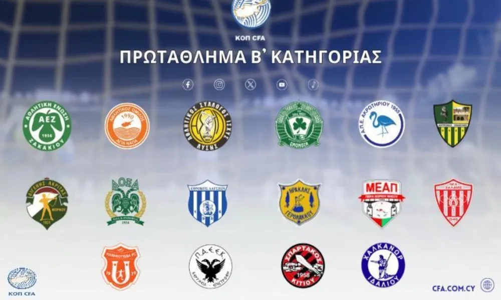 Προσφορές για χορηγία του Πρωταθλήματος Β' Κατηγορίας