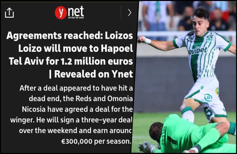 «Deal Ομόνοιας - Χάποελ για Λοΐζου στα 1.2 εκ.»