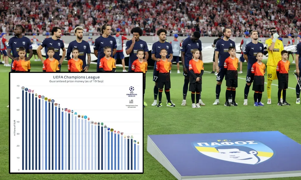 Football Meets Data: Πάφος με εξασφαλισμένα ήδη 22 εκ. ευρώ!