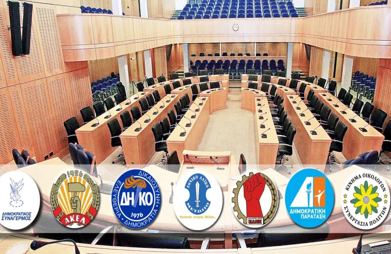 Η συρρίκνωση των παραδοσιακών κομμάτων