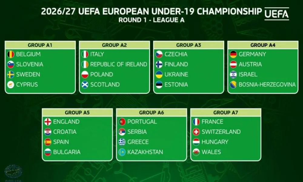 Εθνική Νέων Κ-19: Οι αντίπαλοι της στην 1η Κατηγορία των διοργανώσεων 2026-2027