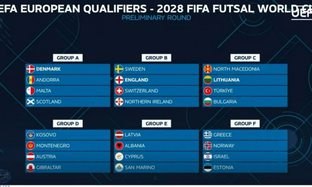 Εθνική Futsal: Κληρώθηκε με Λετονία, Σαν Μαρίνο και Αλβανία