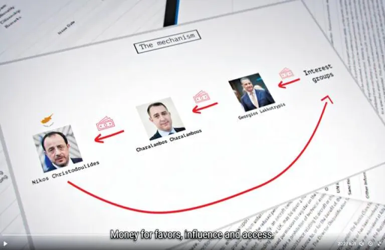 Videogate: Μια ακόμα αποτυχημένη διαχείριση ενός σκανδάλου