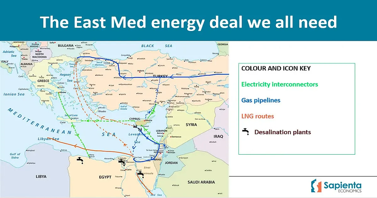 The East Med Energy Deal We All Need