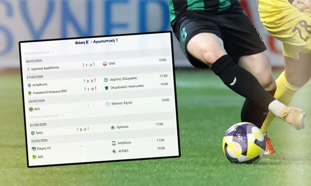 Ο Άρης προσγείωσε την Ομόνοια, η Ανόρθωση ξέφυγε απ΄όλους και ο Ύψωνας από τον Ολυμπιακό