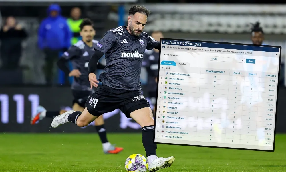 Η Ανόρθωση πήρε τα περισσότερα πέναλτι - Η λίστα αναλυτικά