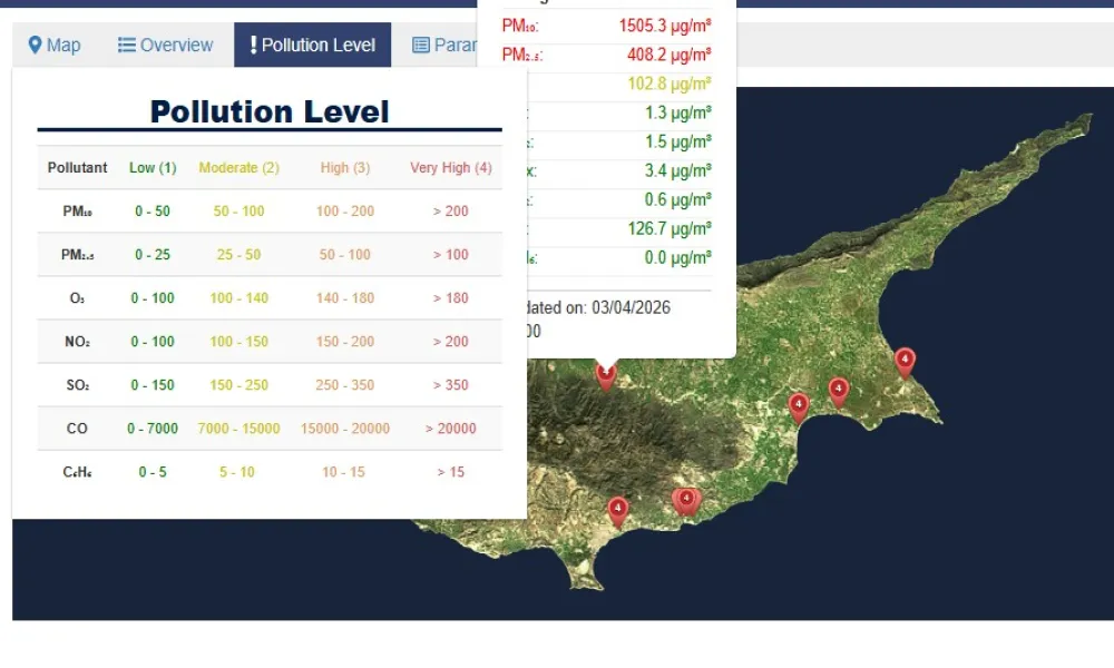 Ο ΠΑ.Σ.Π. ζητά πλήρη αναστολή όλων των προπονήσεων