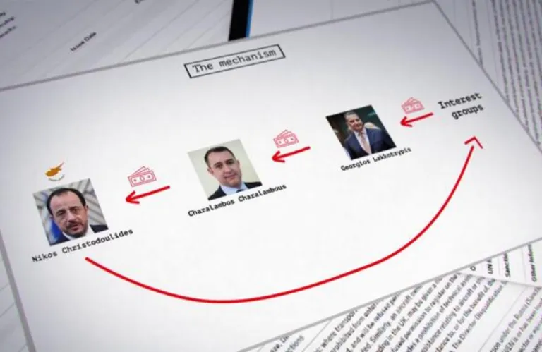 Παράταση τελικά για το videogate!