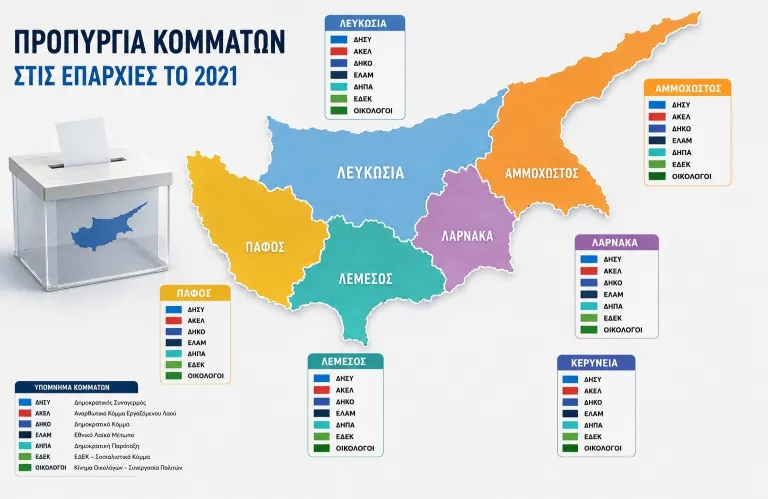 Τα τελευταία κομματικά κάστρα λίγο πριν τις μεγάλες ανακατατάξεις - Η γεωγραφία της ψήφου το 2021