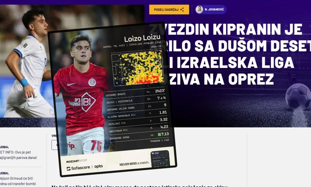 Το αφιέρωμα της mozzartsport: Ο Λοΐζου μπορεί να γίνει σύντομα ο αγαπημένος του κόσμου!
