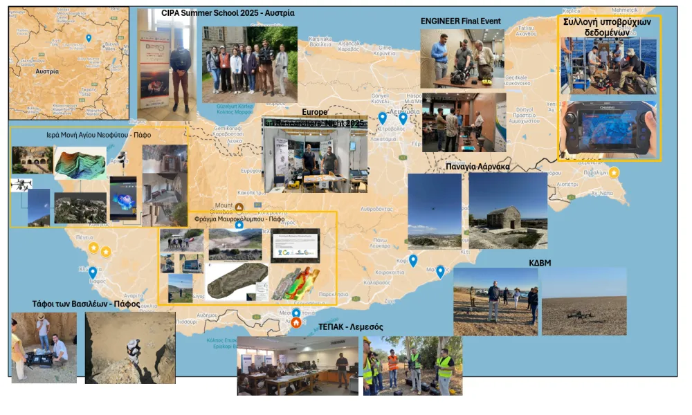 CONNECTING: Πώς drones, υποβρύχια ROV και Cloud Data μπορούν να ψηφιοποιήσουν την κυπριακή κληρονομιά