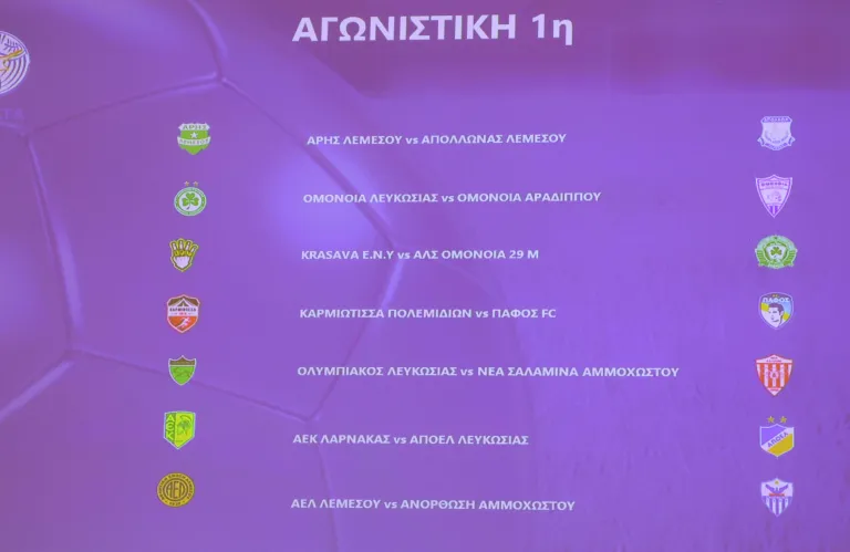 Category image