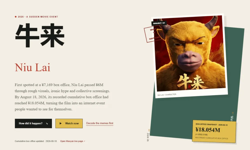 «Niu Lai» | Η ταινία animation που έγινε box office φαινόμενο επειδή... δεν βλεπόταν