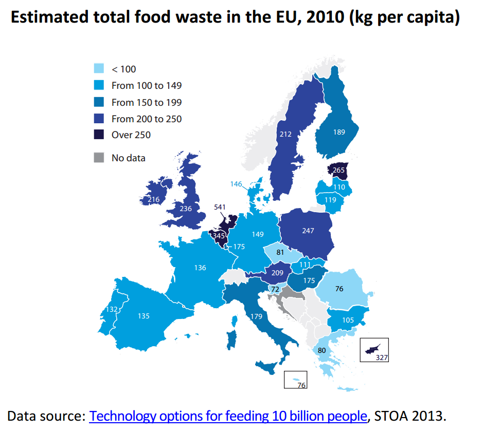 https://epthinktank.eu/wp-content/uploads/2014/01/food-waste3.png