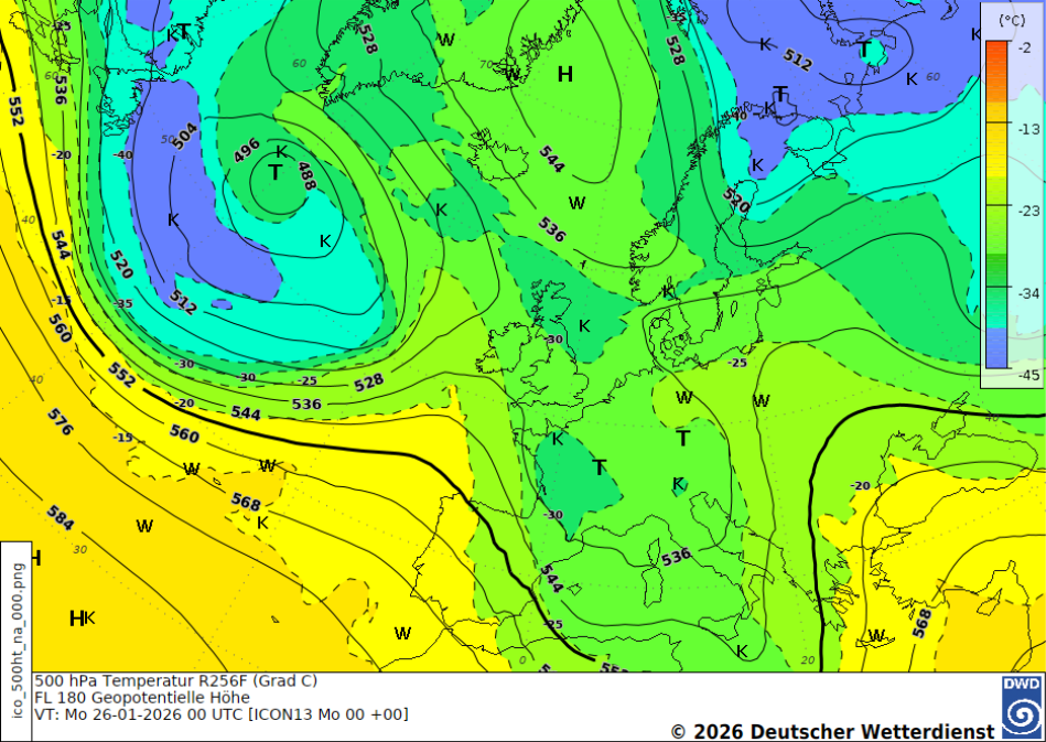 chosen product for offer: Analysis- and forecast charts Europe